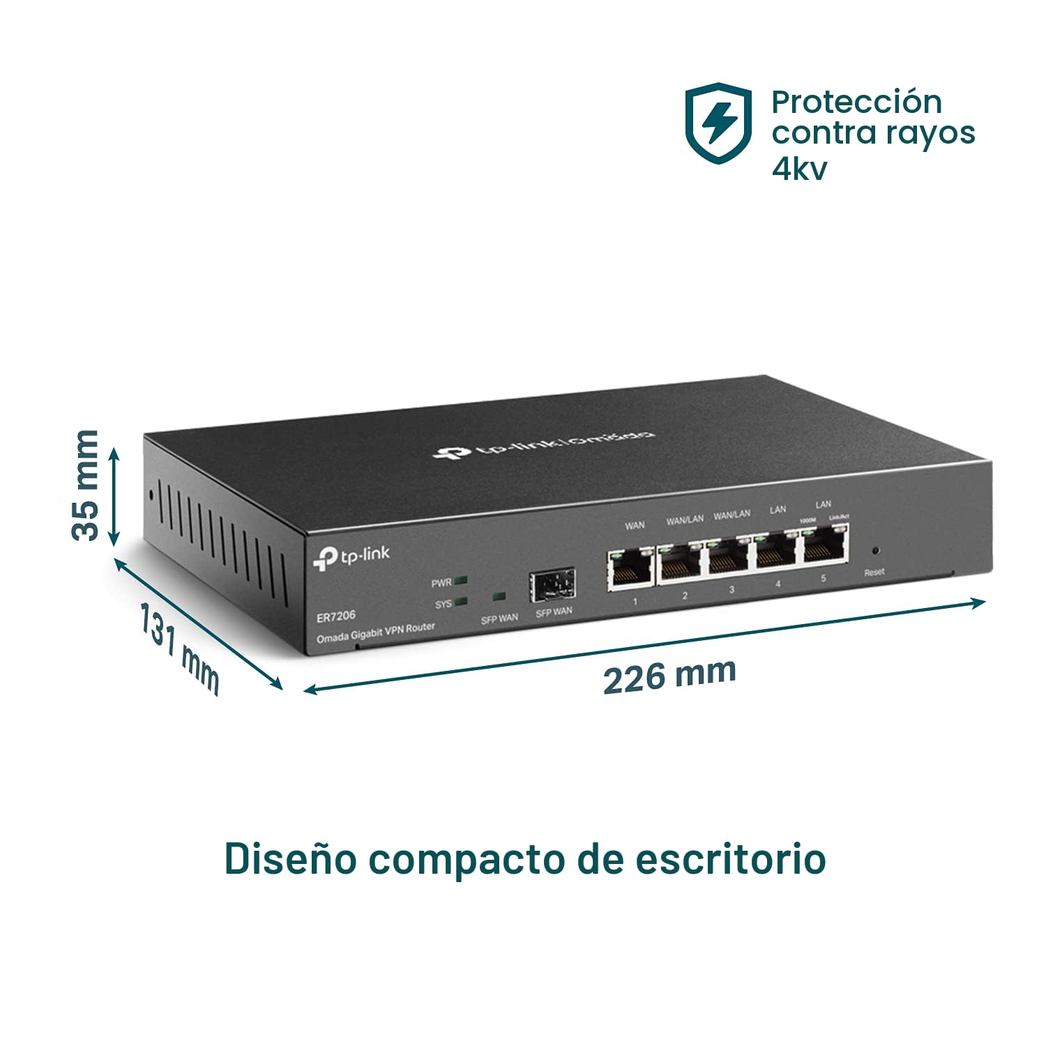 Amazon.com: TP-Link ER7206 Enrutador VPN Gigabit con múltiples WAN